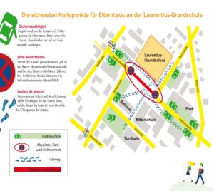 Schulweg Lageplan Haltepunkte Elterntaxis